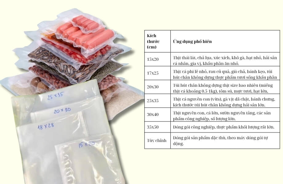 Bảng kích thước túi hút chân không PA phổ biến và ứng dụng